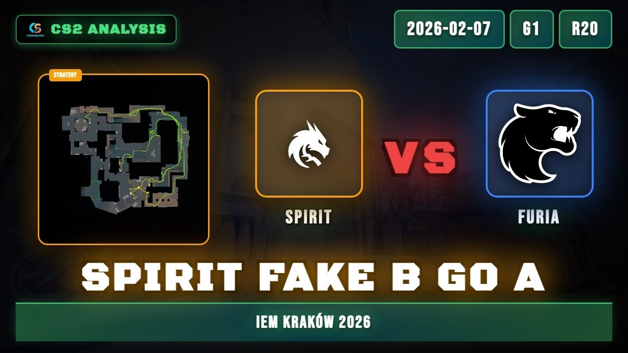 Spirit Fake B Go A vs FURIA - Mirage - IEM Kraków 2026