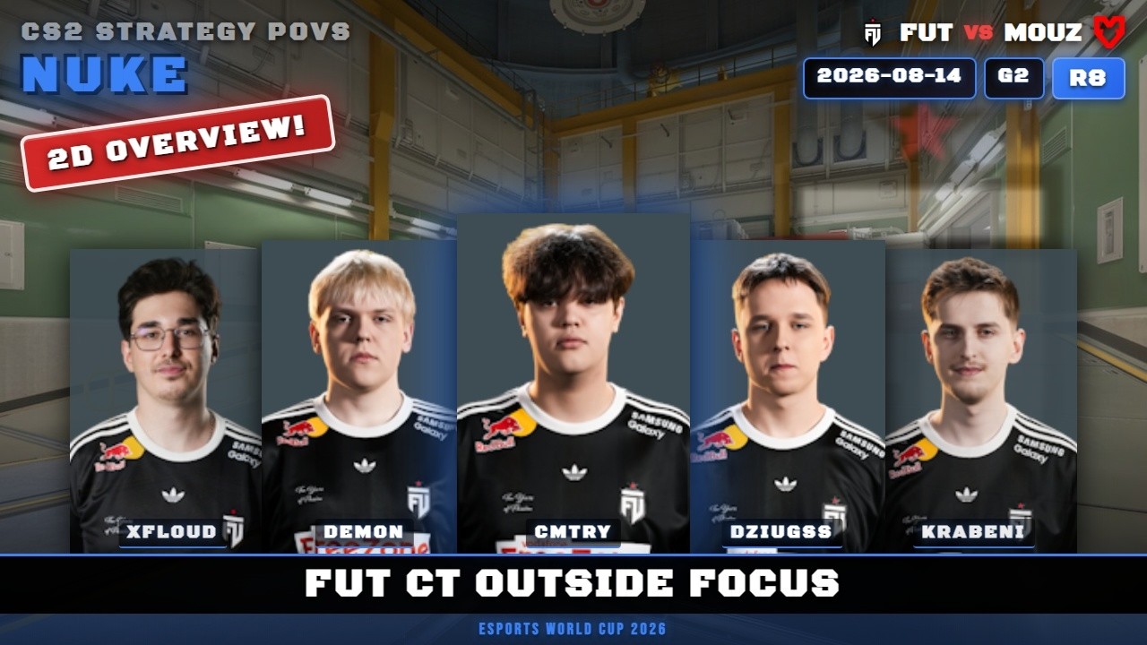 FUT CT Outside Focus vs MOUZ - Nuke - Esports World Cup 2026