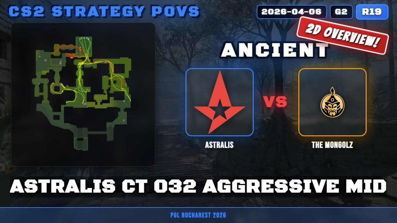 Astralis CT 032 Aggressive Mid vs The MongolZ - Ancient - PGL Bucharest 2026