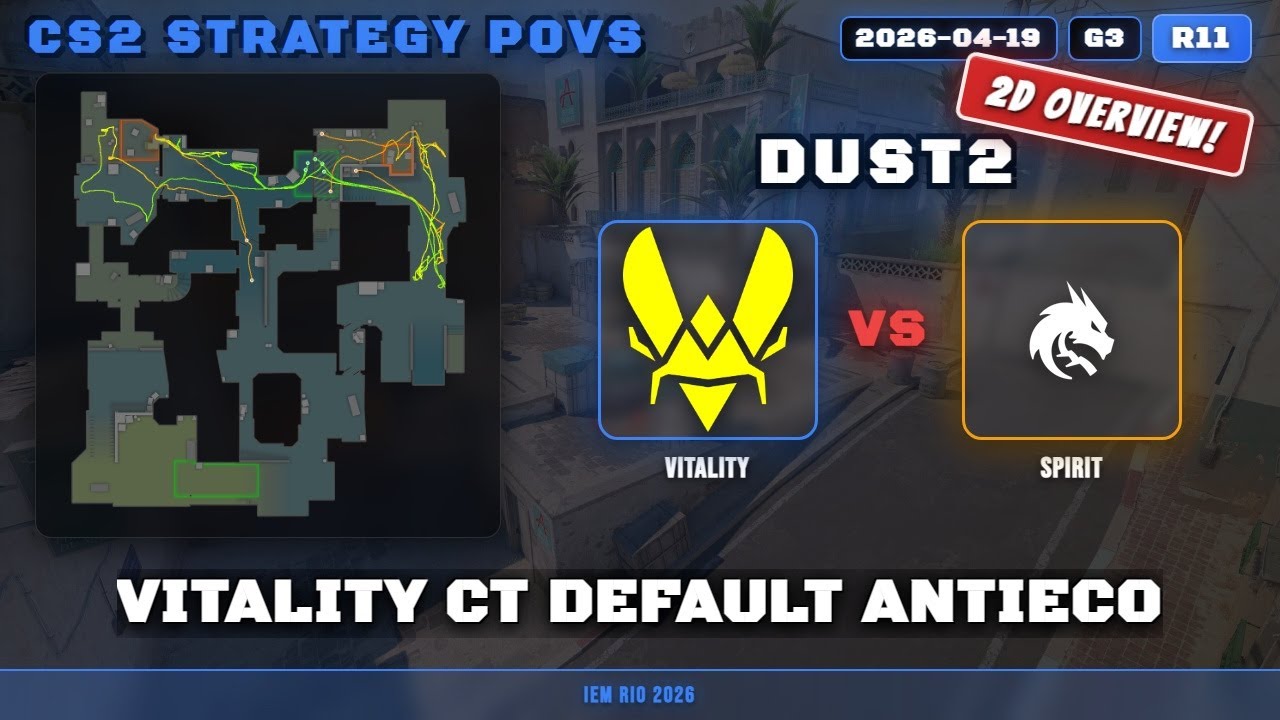 Vitality CT Default AntiEco vs Spirit - Dust2 - IEM Rio 2026