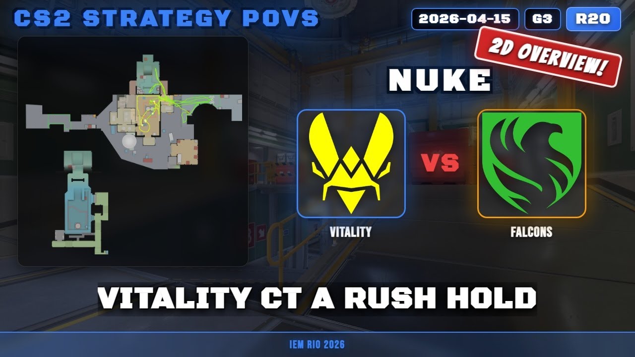 Vitality CT A Rush Hold vs Falcons - Nuke - IEM Rio 2026