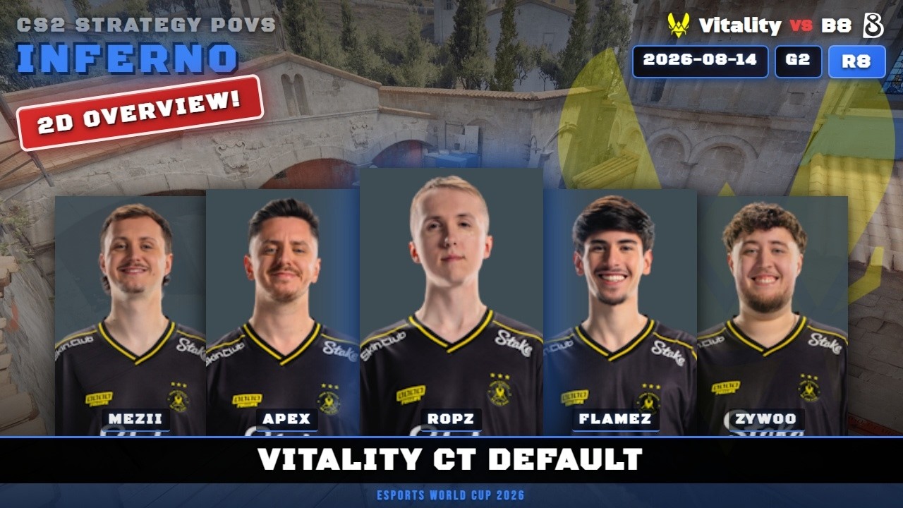 Vitality CT Default, 4 HEs vs B8 - Inferno - Esports World Cup 2026