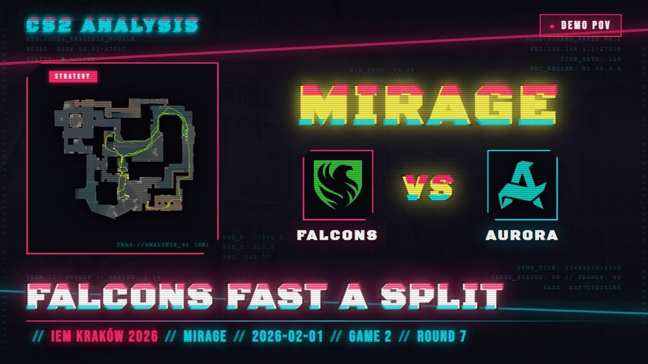 Falcons Fast A Split vs Aurora - Mirage - IEM Kraków 2026