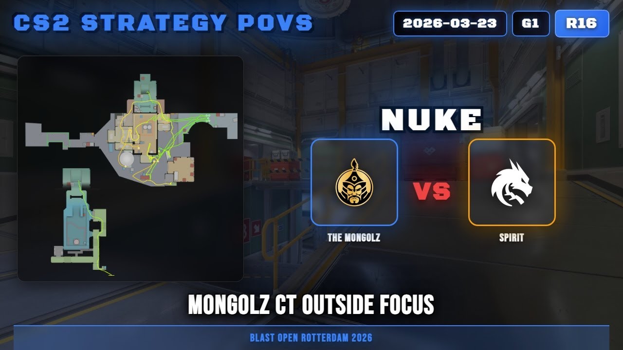 MongolZ CT Outside Focus vs The MongolZ - Nuke - BLAST Open Rotterdam 2026