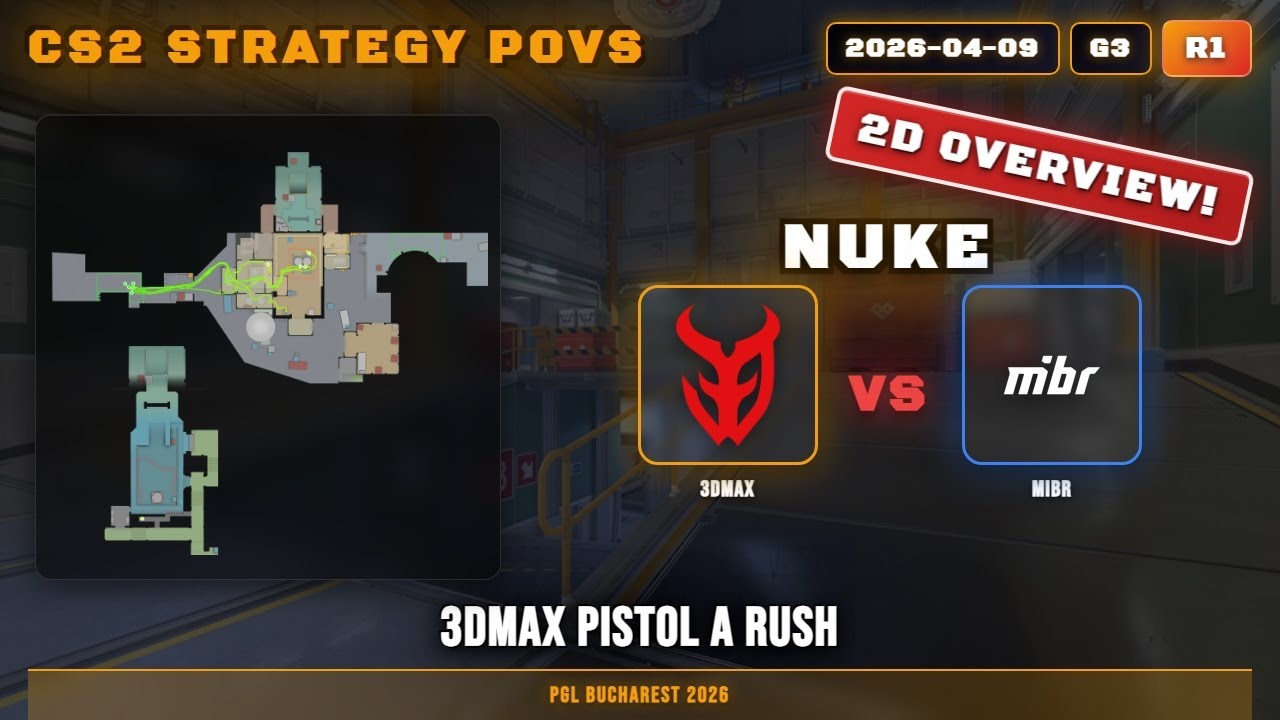 3DMAX Pistol A Rush vs MIBR - Nuke - PGL Bucharest 2026