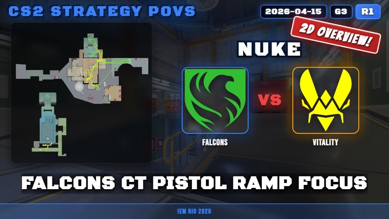 Falcons CT Pistol Ramp Focus vs Vitality - Nuke - IEM Rio 2026