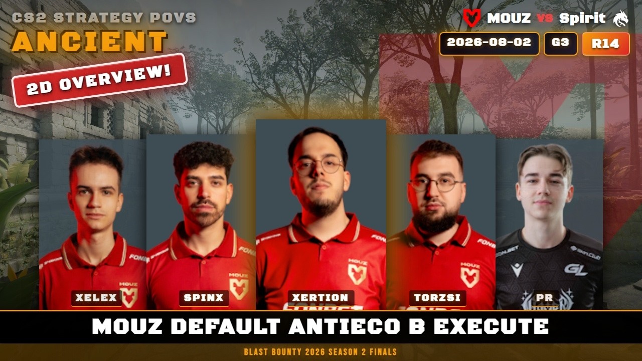 MOUZ Default AntiEco B Execute vs Spirit - Ancient - BLAST Bounty 2026 Season 2 Finals