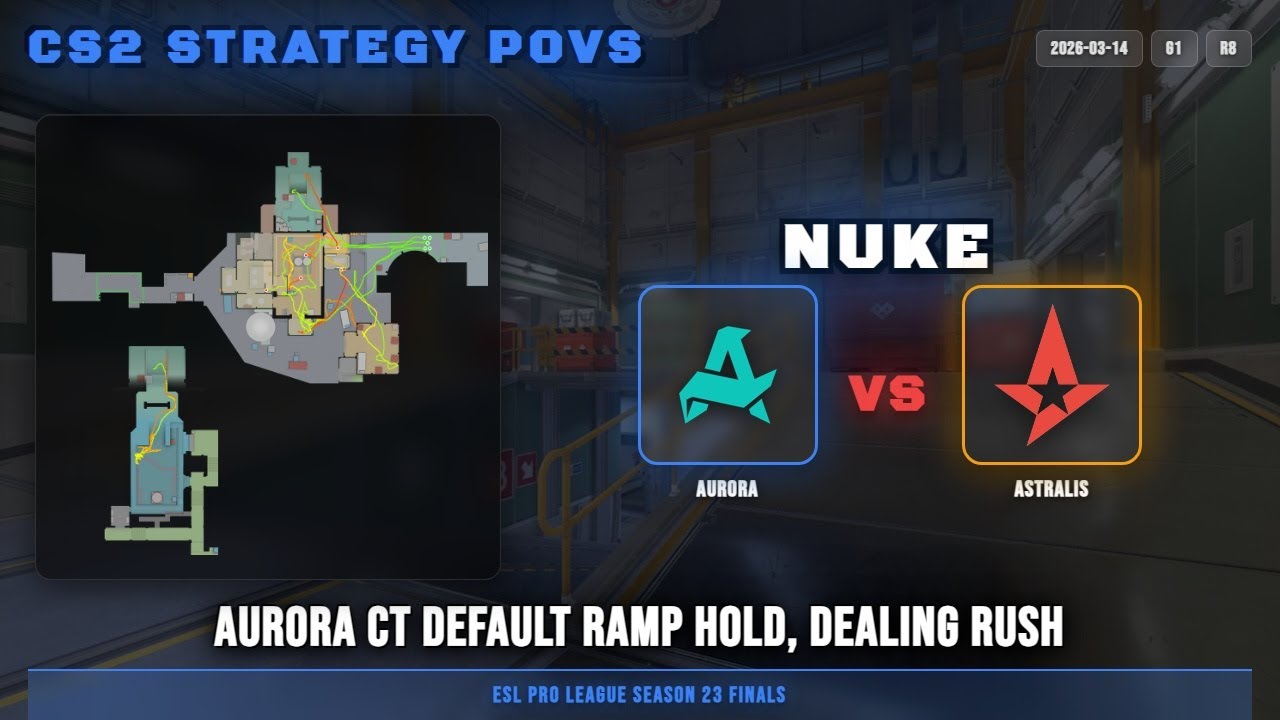 Aurora CT Default Ramp Hold, dealing rush vs Astralis - Nuke - ESL Pro League Season 23 Finals