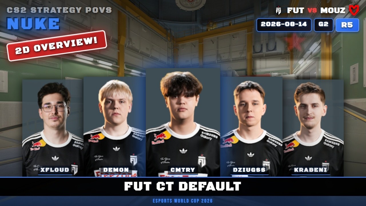 FUT CT Default, dealing Secret vs MOUZ - Nuke - Esports World Cup 2026