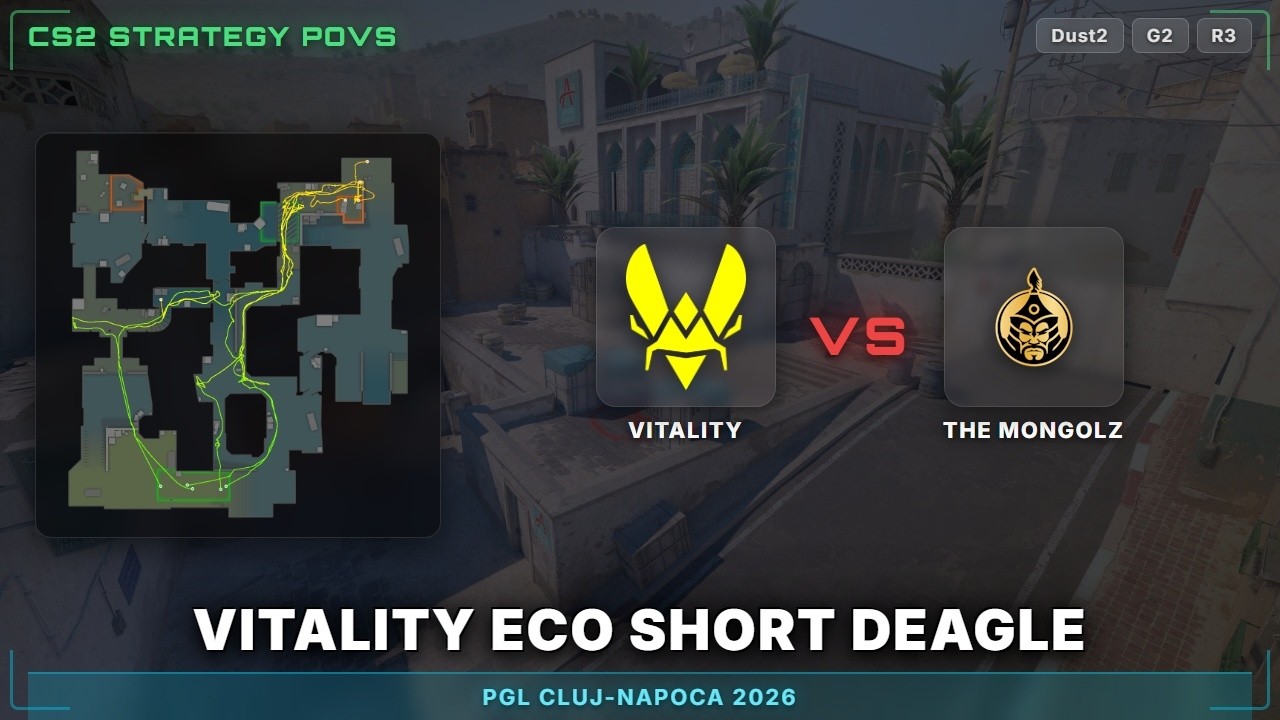 Vitality Eco Short Deagle vs The MongolZ - Dust2 - PGL Cluj-Napoca 2026