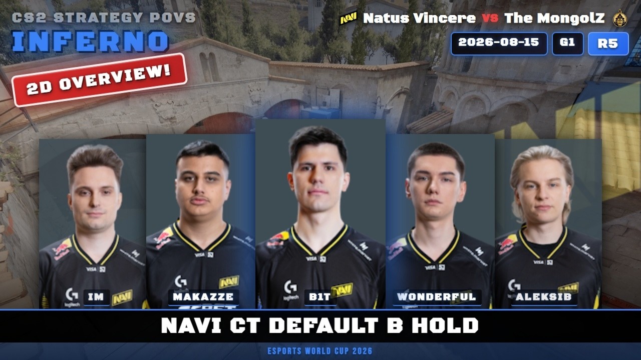 NaVi CT Default B Hold vs The MongolZ - Inferno - Esports World Cup 2026
