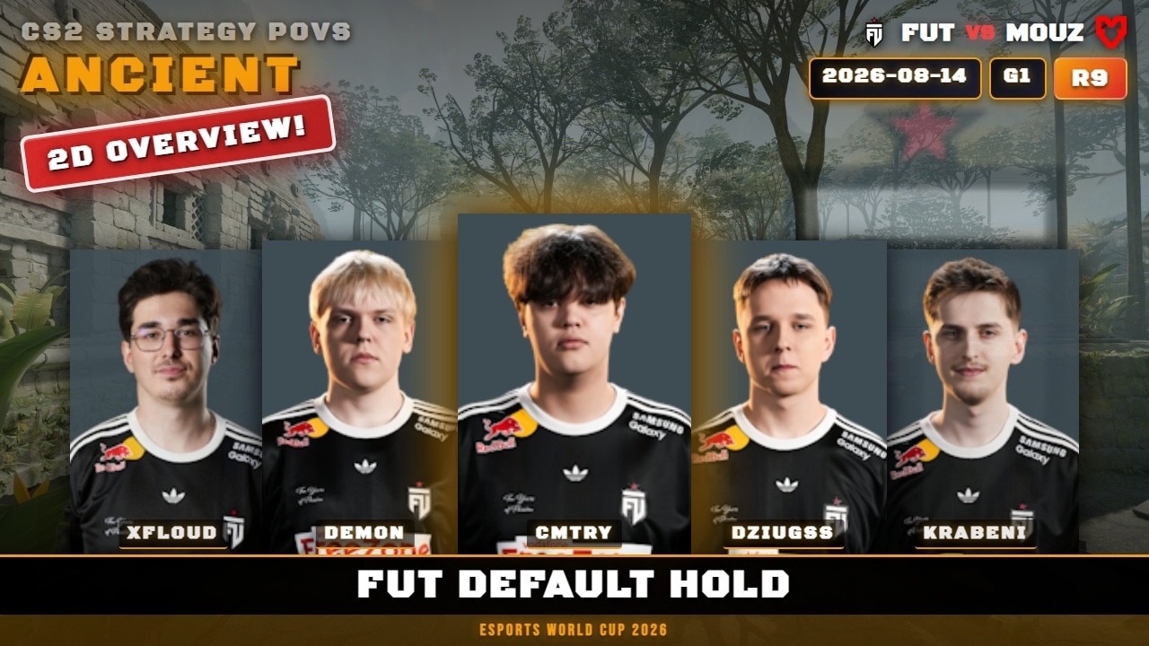 FUT Default Hold vs MOUZ - Ancient - Esports World Cup 2026