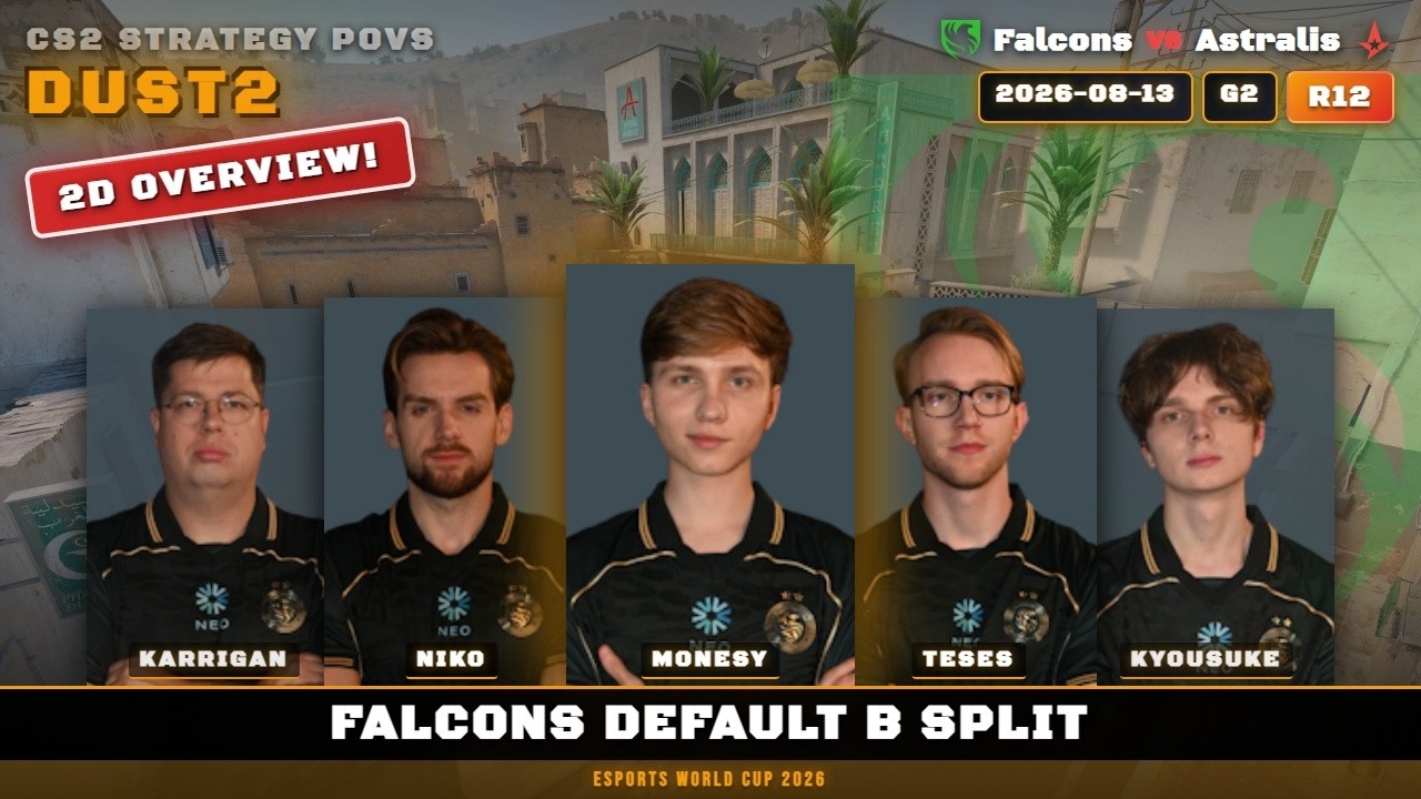 Falcons Default B Split, rotation vs Astralis - Dust2 - Esports World Cup 2026