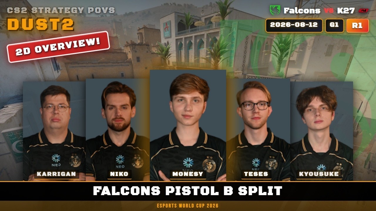 Falcons Pistol B Split vs K27 - Dust2 - Esports World Cup 2026