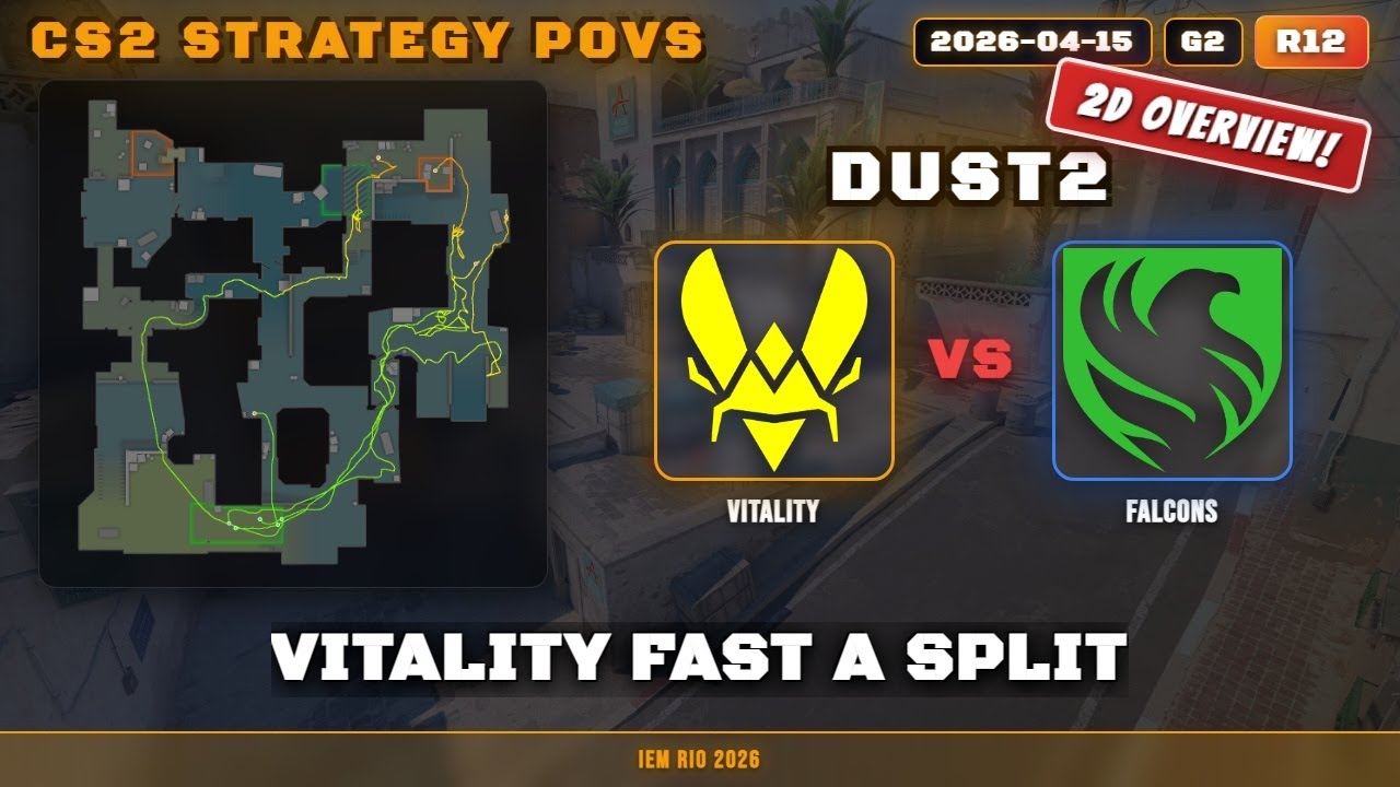 Vitality Fast A Split vs Falcons - Dust2 - IEM Rio 2026
