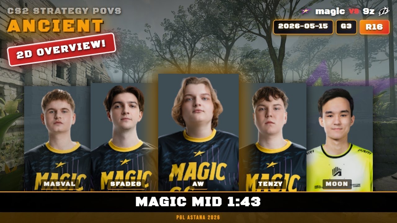 magic Mid 1:43 vs 9z - Ancient - PGL Astana 2026