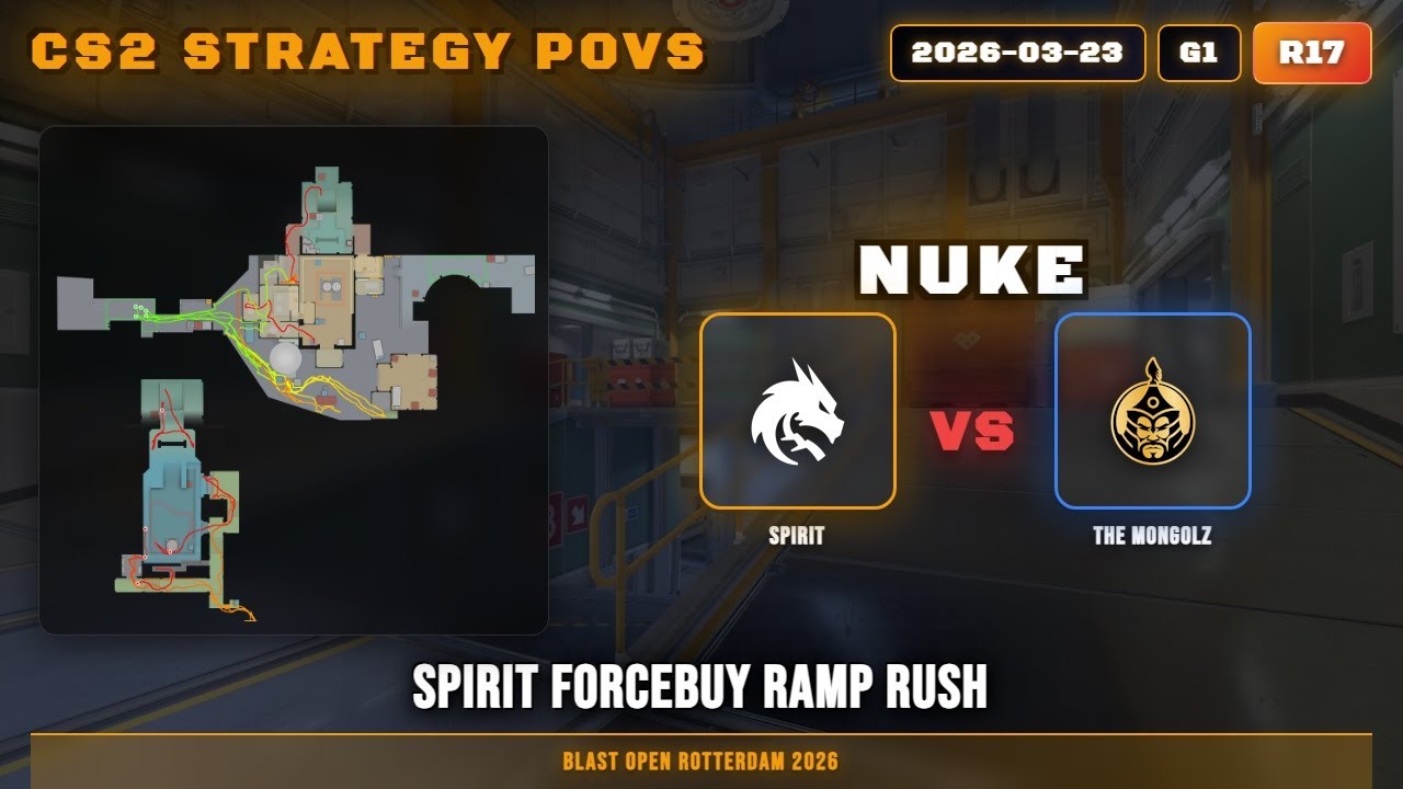Spirit Forcebuy Ramp Rush vs The MongolZ - Nuke - BLAST Open Rotterdam 2026