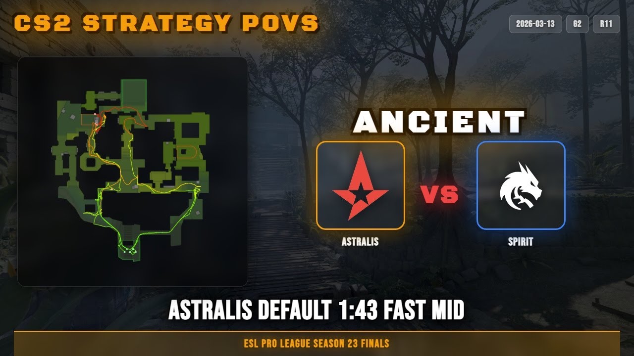 Astralis Default 1:43 Fast Mid vs Spirit - Ancient - ESL Pro League Season 23 Finals