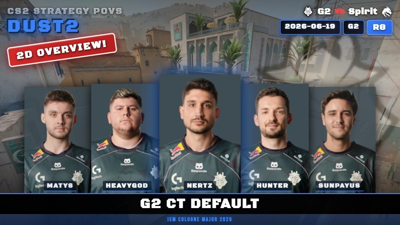 G2 CT Default vs Spirit - Dust2 - IEM Cologne Major 2026