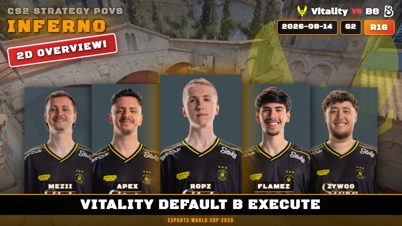 Vitality Default B Execute, 3v5 vs B8 - Inferno - Esports World Cup 2026