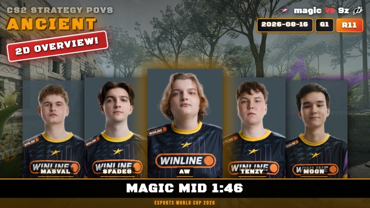 magic Mid 1:46 vs 9z - Ancient - Esports World Cup 2026