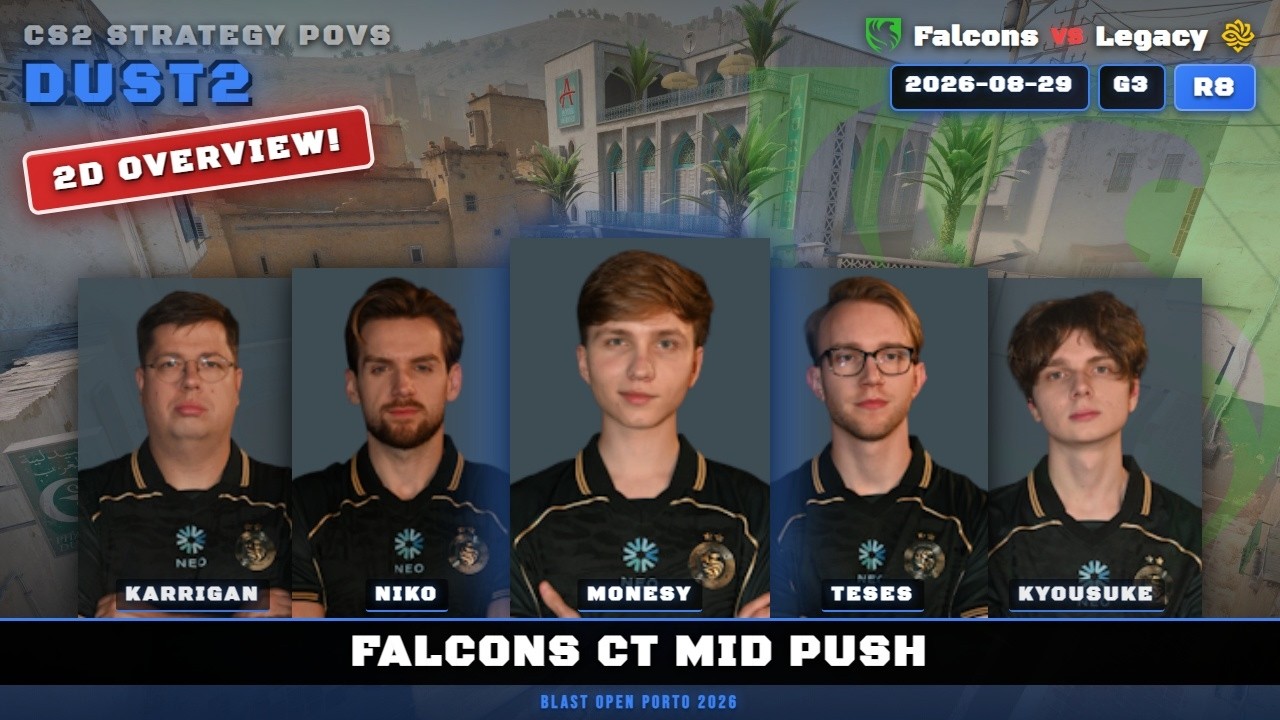 Falcons CT Mid Push vs Legacy - Dust2 - BLAST Open Porto 2026