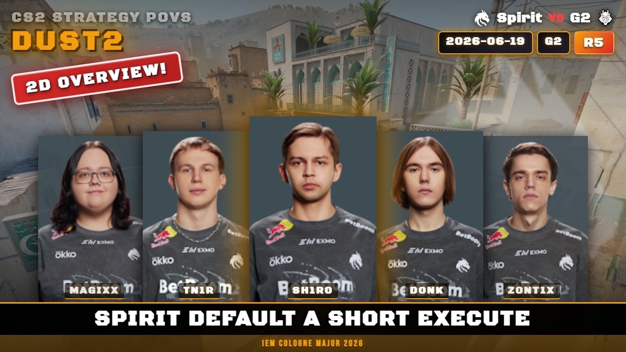 Spirit Default A Short Execute vs G2 - Dust2 - IEM Cologne Major 2026