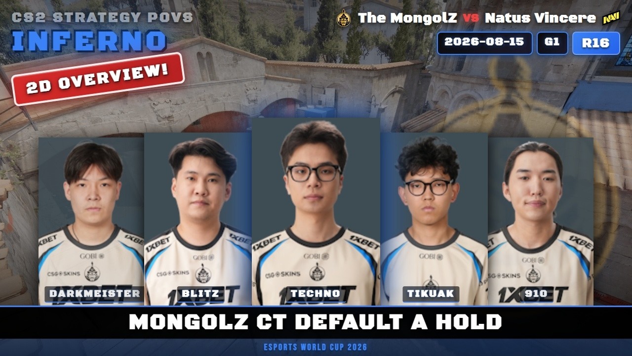 MongolZ CT Default A Hold vs The MongolZ - Inferno - Esports World Cup 2026