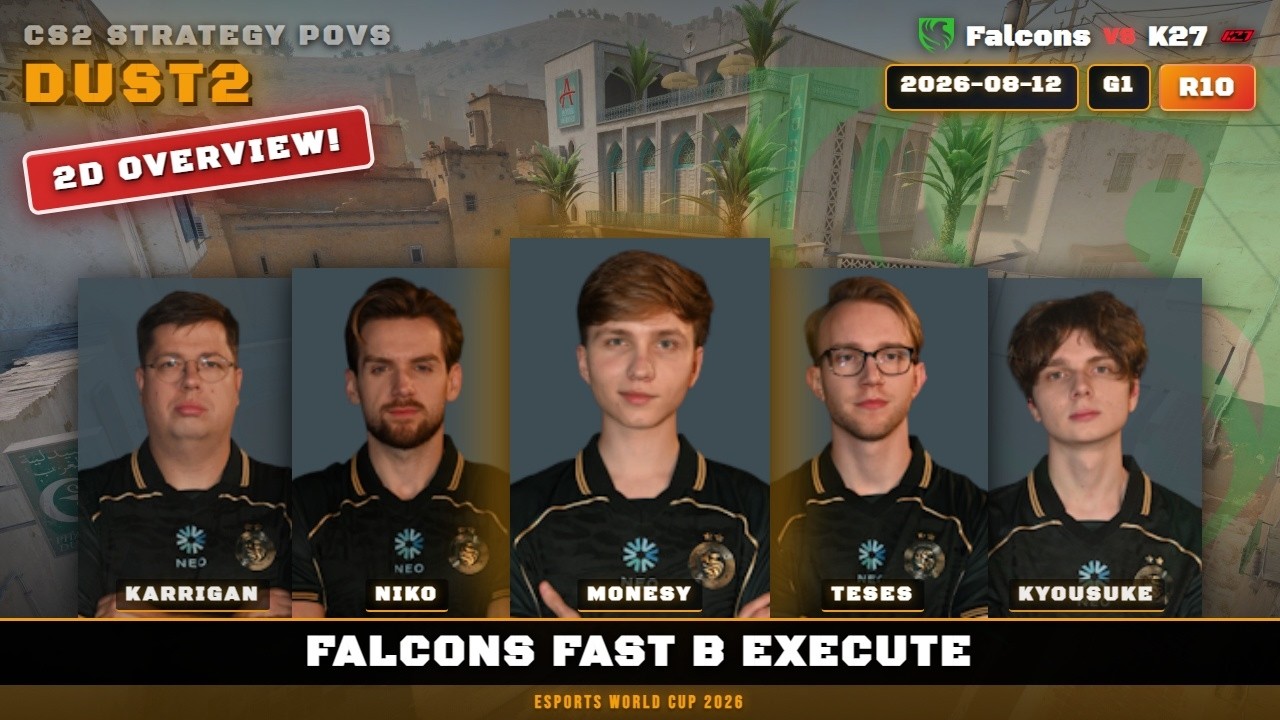 Falcons Fast B Execute vs K27 - Dust2 - Esports World Cup 2026