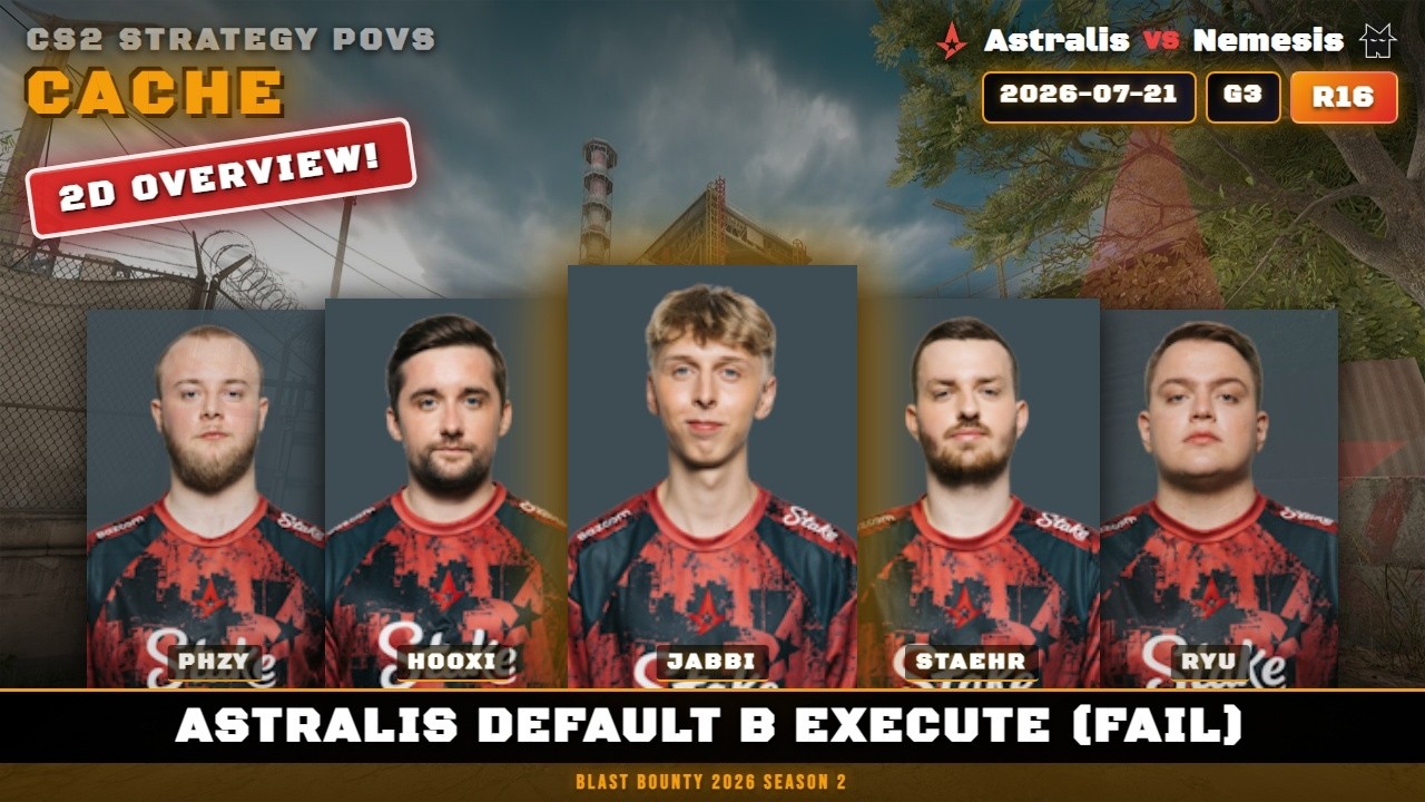 Astralis Default B Execute (fail) vs Nemesis - Cache - BLAST Bounty 2026 Season 2