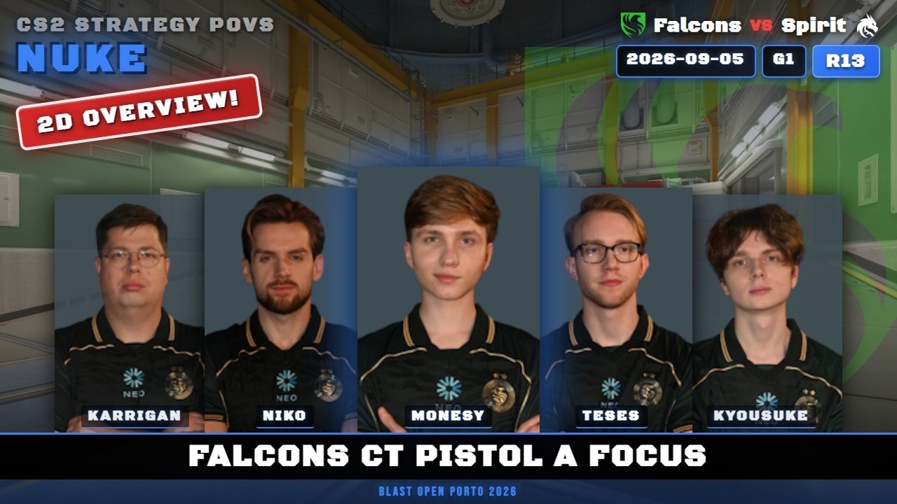 Falcons CT Pistol A Focus, rotation vs Spirit - Nuke - BLAST Open Porto 2026