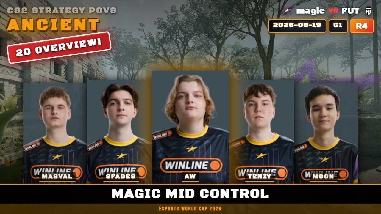 magic Mid Control vs FUT - Ancient - Esports World Cup 2026
