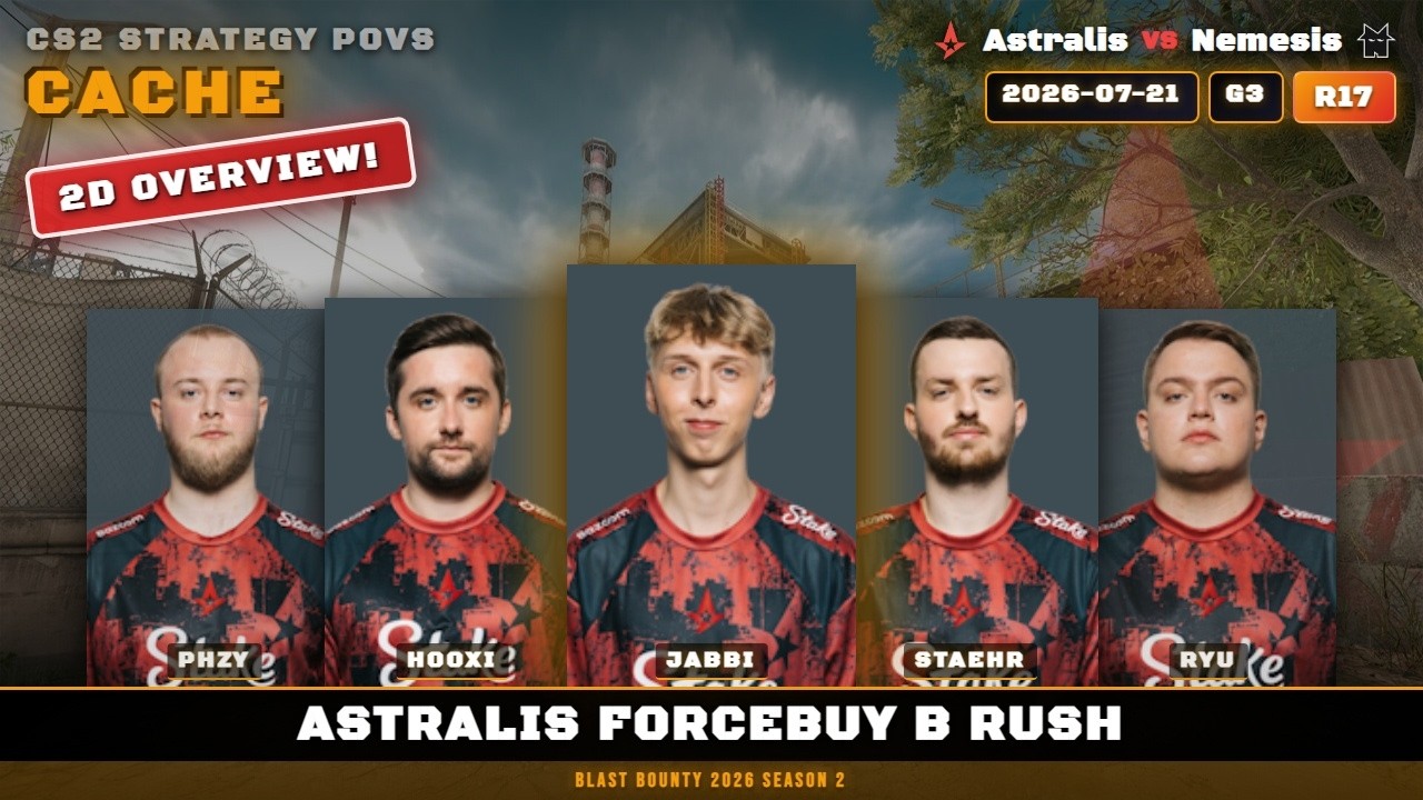 Astralis ForceBuy B Rush vs Nemesis - Cache - BLAST Bounty 2026 Season 2