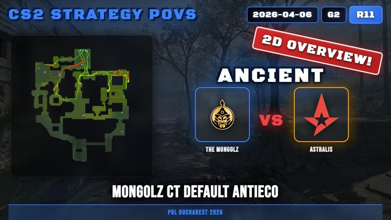 MongolZ CT Default AntiEco vs Astralis - Ancient - PGL Bucharest 2026