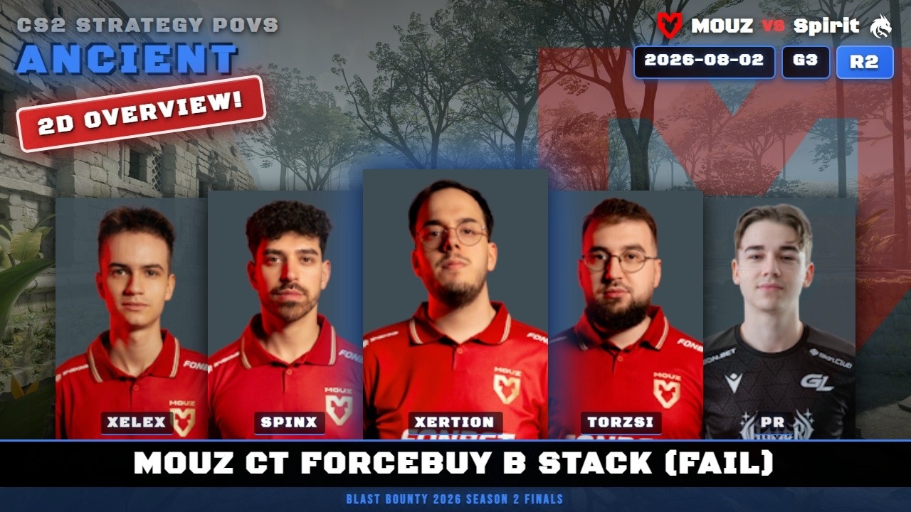 MOUZ CT ForceBuy B Stack (fail) vs Spirit - Ancient - BLAST Bounty 2026 Season 2 Finals