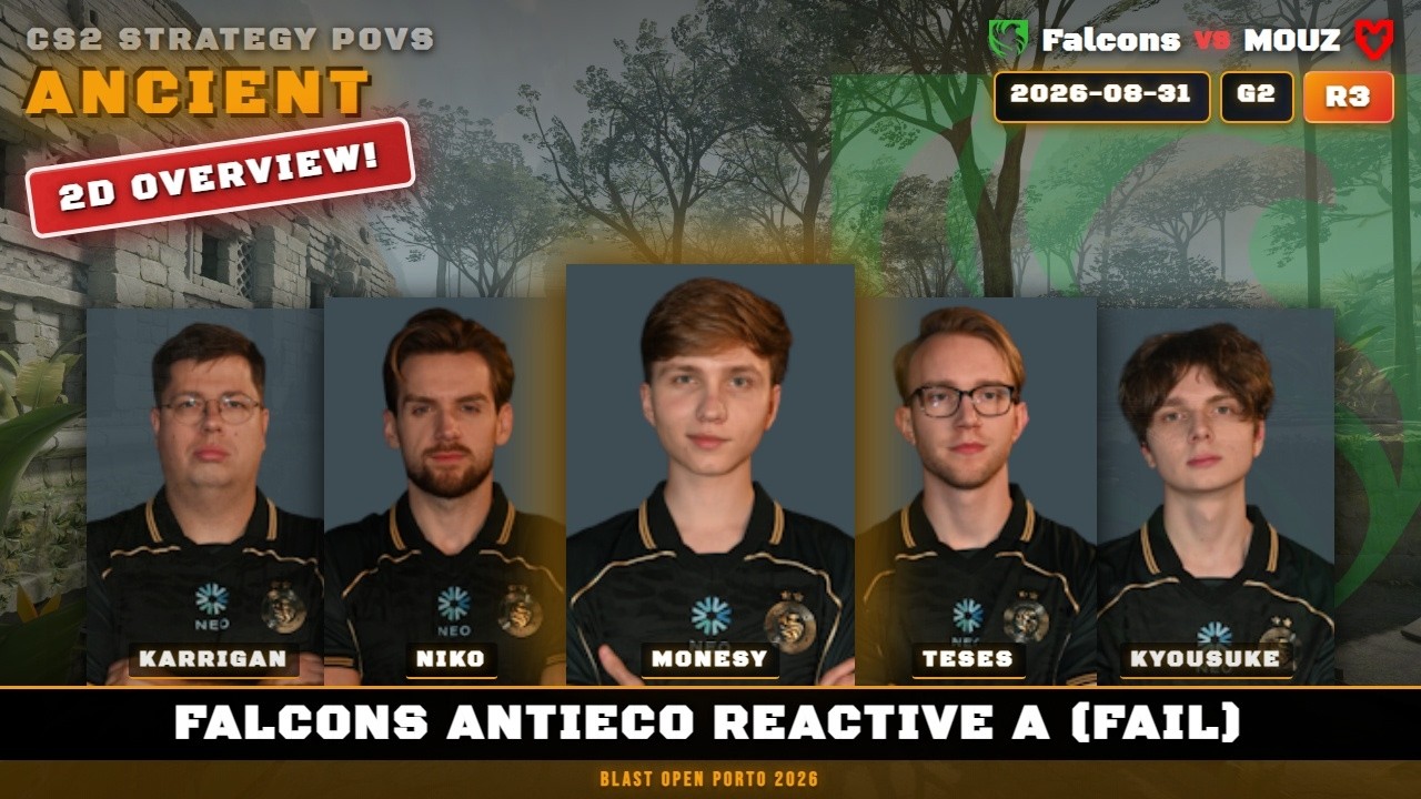 Falcons AntiEco Reactive A (fail) vs MOUZ - Ancient - BLAST Open Porto 2026