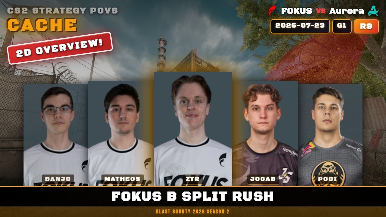 FOKUS B Split Rush vs Aurora - Cache - BLAST Bounty 2026 Season 2
