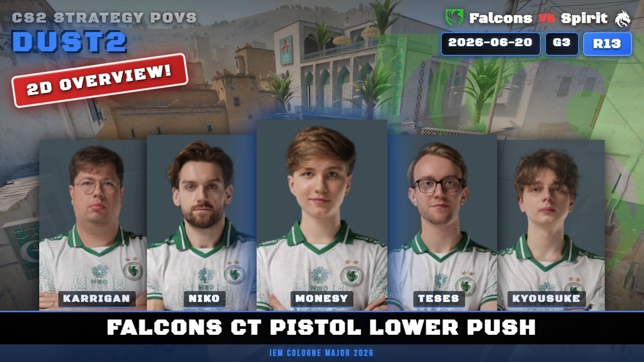 Falcons CT Pistol Lower Push vs Spirit - Dust2 - IEM Cologne Major 2026