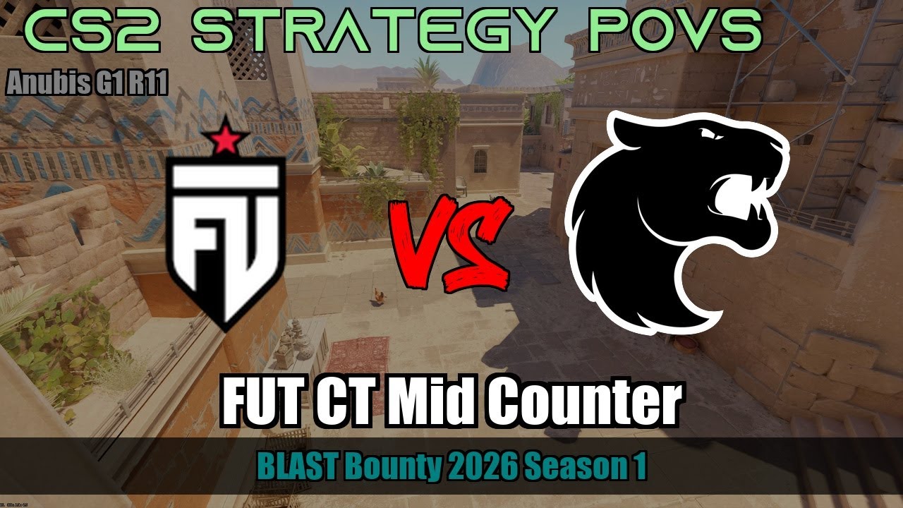 FUT CT Mid Counter vs FURIA - Anubis - BLAST Bounty 2026 Season 1
