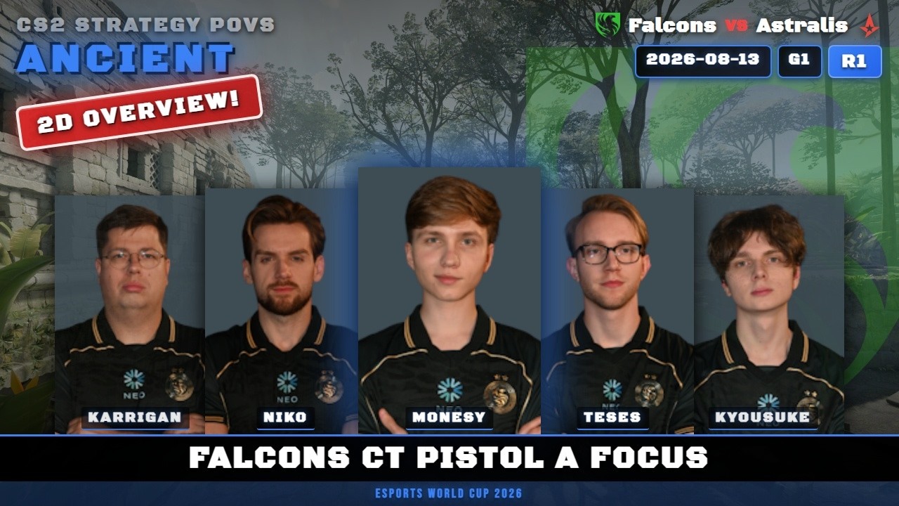 Falcons CT Pistol A Focus vs Astralis - Ancient - Esports World Cup 2026