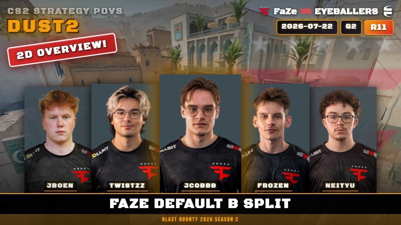 FaZe Default B Split vs EYEBALLERS - Dust2 - BLAST Bounty 2026 Season 2