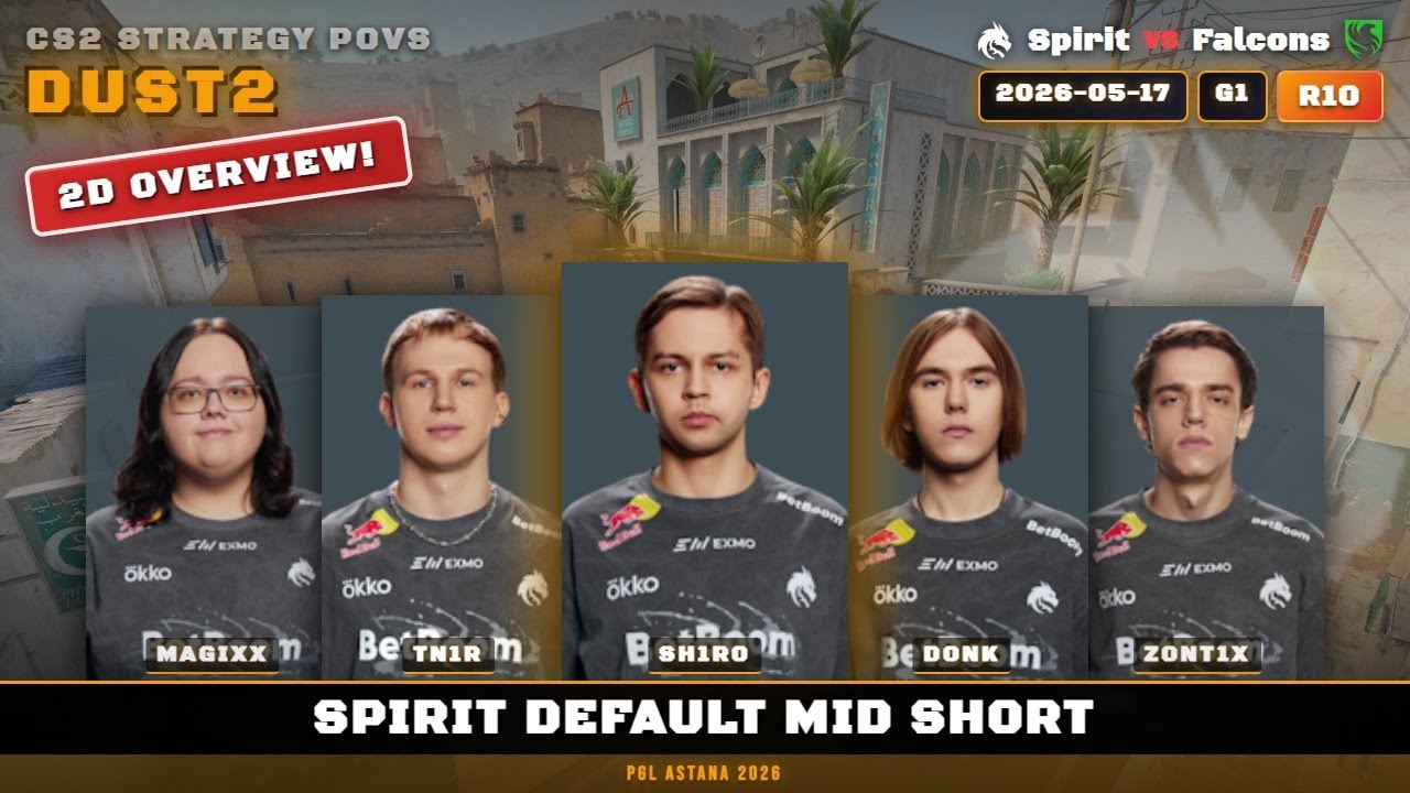 Spirit Default Mid Short vs Falcons - Dust2 - PGL Astana 2026