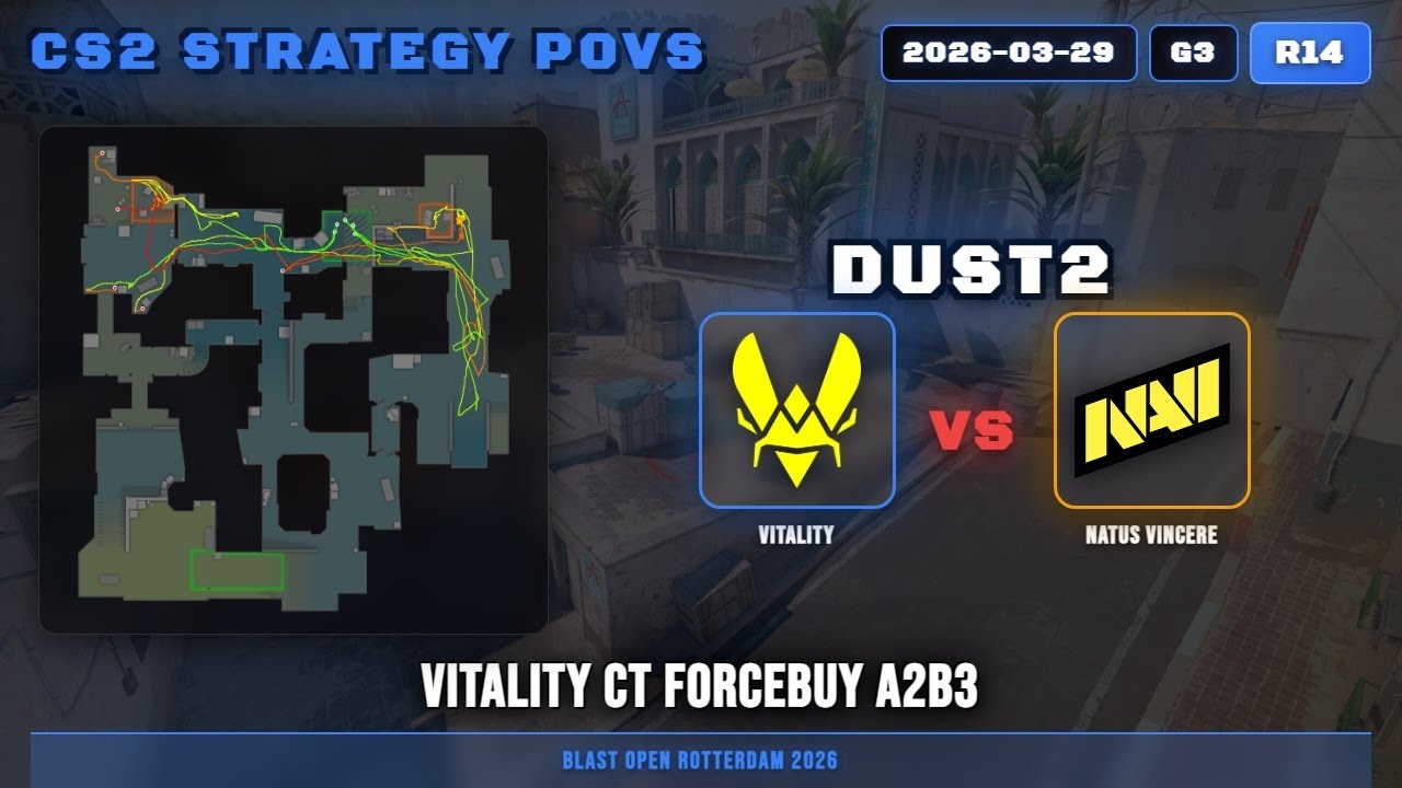 Vitality CT Forcebuy A2B3 vs Natus Vincere - Dust2 - BLAST Open Rotterdam 2026
