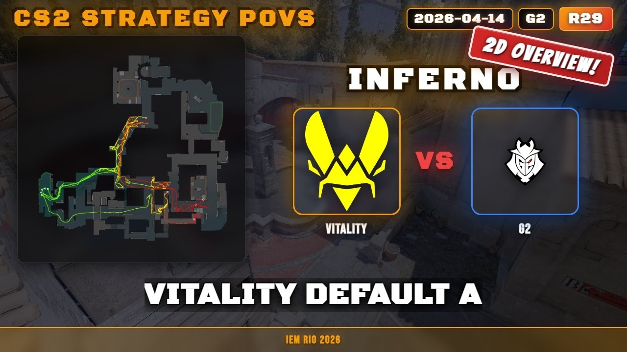 Vitality Default A vs G2 - Inferno - IEM Rio 2026