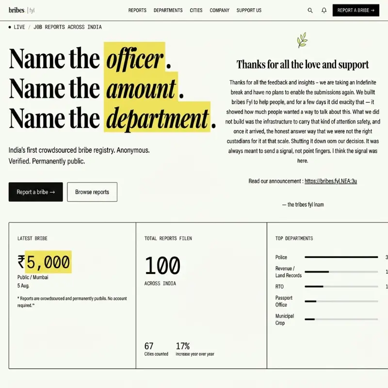 India: Anti-Bribery Reporting Platform Shuts Down After Receiving More Than 5 Million Requests in 48 Hours | CUAC
