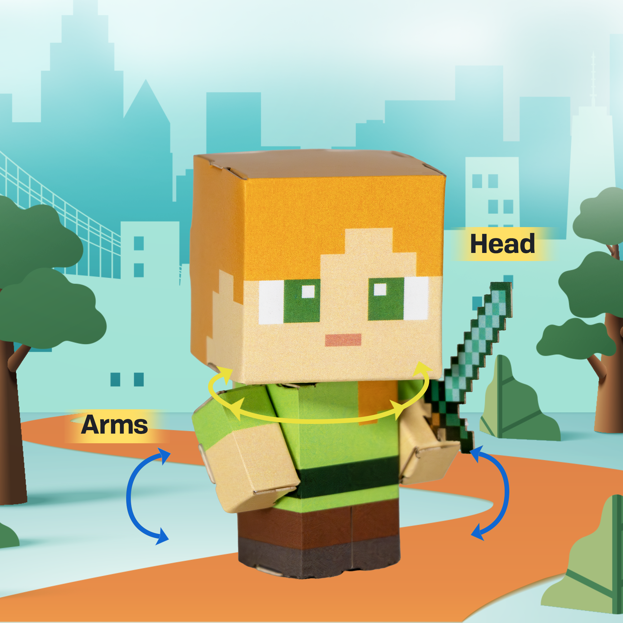 Minecraft Minis Pack Chicken Jockey Set CUBLES moveable parts diagram showing poseable joints