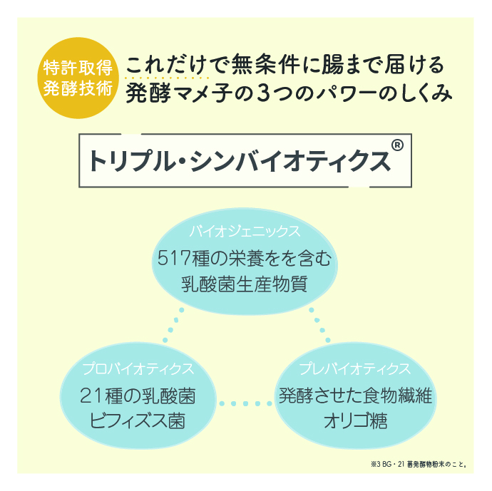 商品画像3