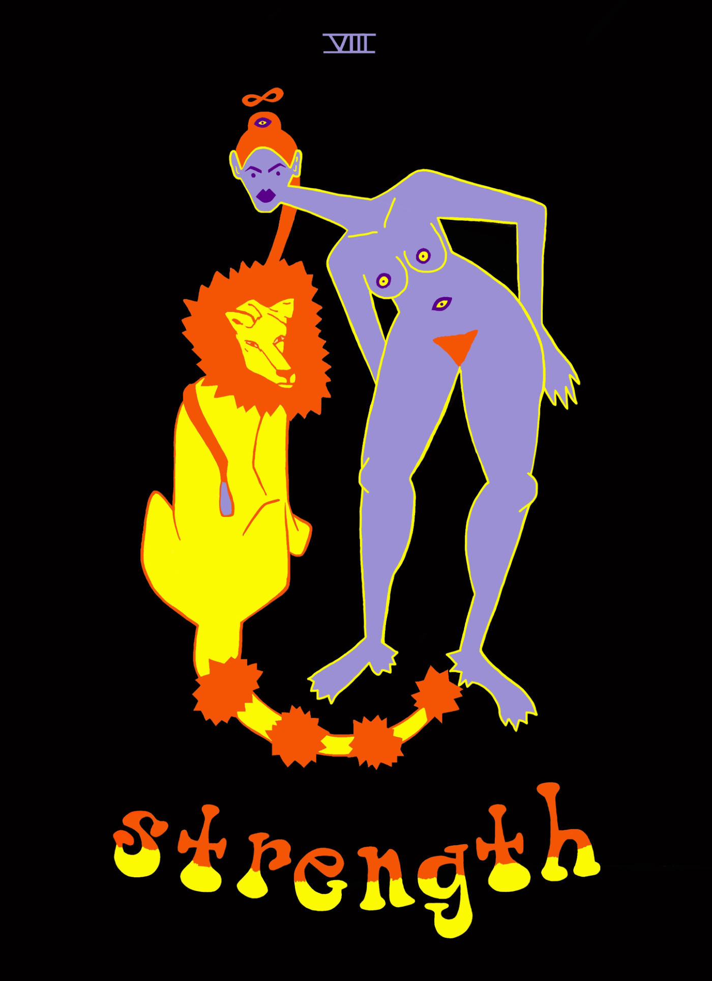 Strength