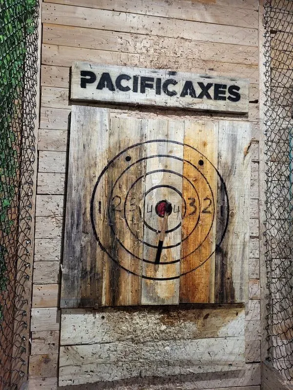 Pacific Axes