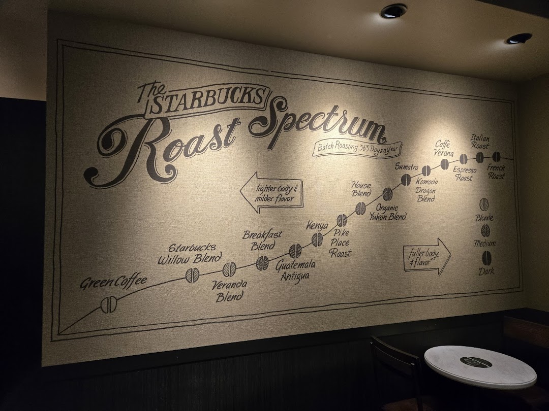 Photo of Starbucks Coffee Company